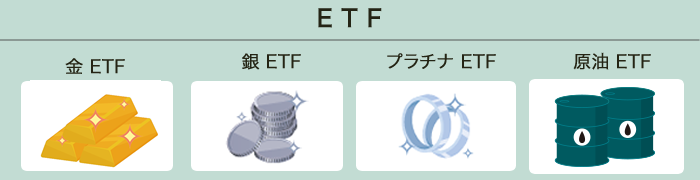 金ETF、銀ETF、プラチナETF、原油ETF